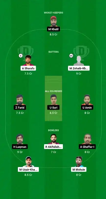 T10 Dream11 Team EMB vs EMR