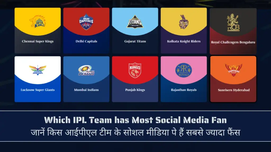 Which IPL Team has Most Social Media Fan - जानें किस आईपीएल टीम के सोशल मीडिया पे हैं सबसे ज्यादा फैंस