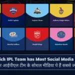 Which IPL Team has Most Social Media Fan - जानें किस आईपीएल टीम के सोशल मीडिया पे हैं सबसे ज्यादा फैंस