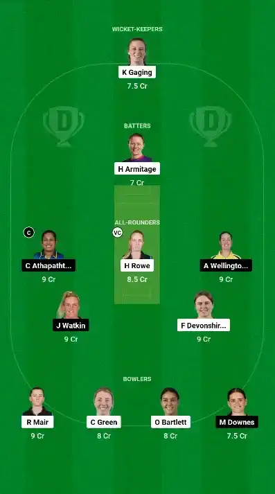 CH-W vs NB-W Dream11 Team 1