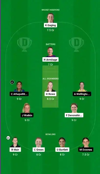 CH-W vs NB-W Dream11 Team 2