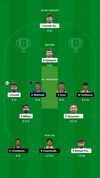 COM vs CHP Dream11 Team 1