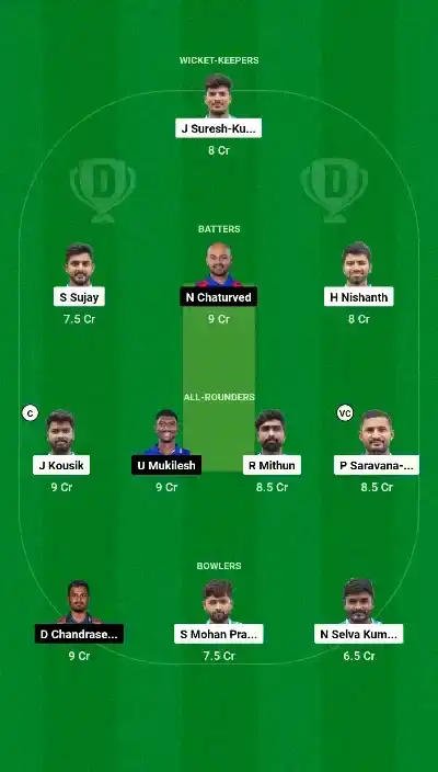 COM vs CHP Dream11 Team 2