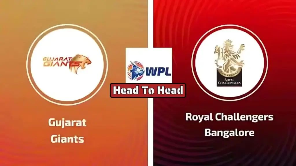 GG vs RCB Head to Head Records