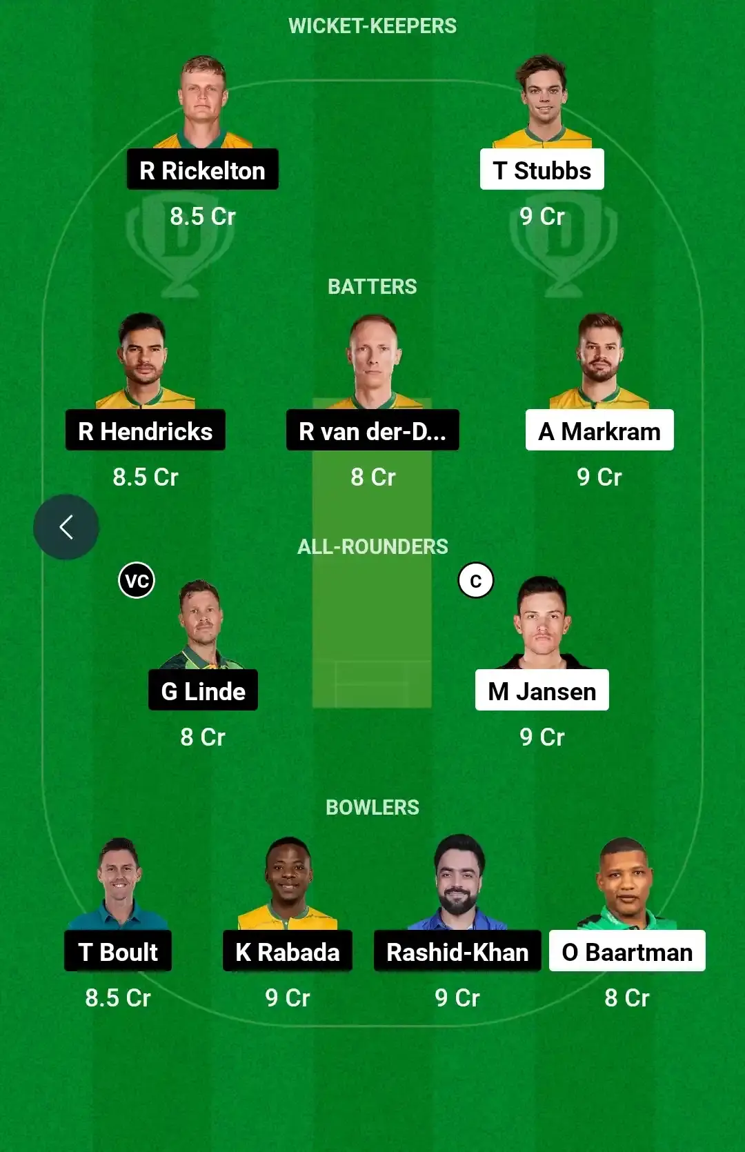 SEC vs MICT Dream11 Team 1