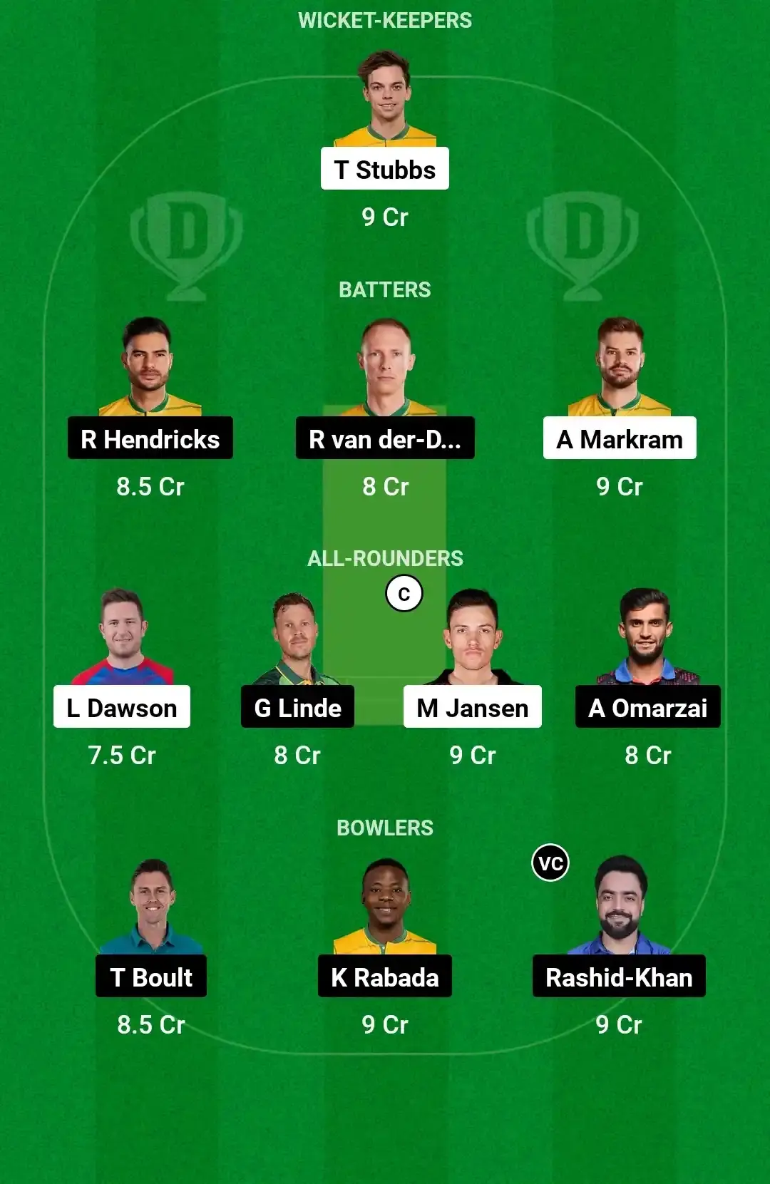 SEC vs MICT Dream11 Team 2