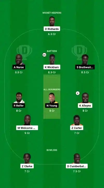 SET vs TIT Dream11 Team 1